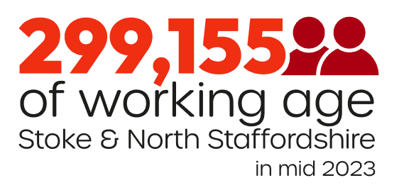299155 of working ages