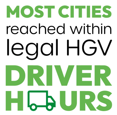 Most cities reached within legal HGV driver hours