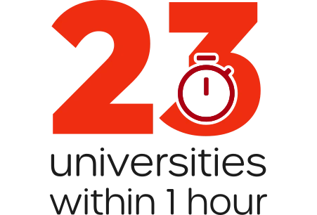 23 universities within an hours drive