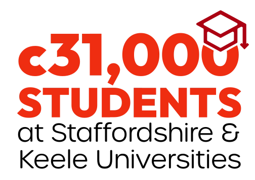 circa 31000 students at Keele and Staffordshire Universities